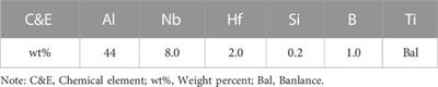 Area effect during the fracture process of high-Niobium-Titanium-Aluminum alloys under continuous tension loading-unloading